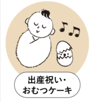 バルーンギフト-電報専門店｜全国送料無料｜ラッピーバルーン-02-25-2026_05_14_PM